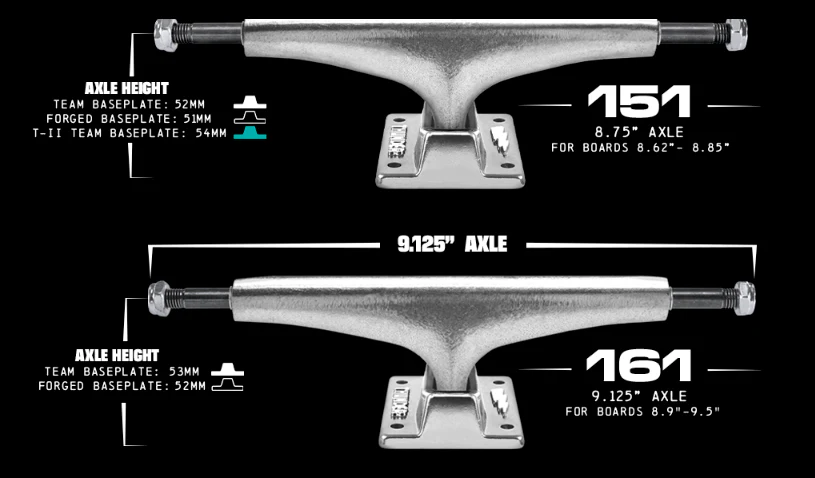 Thunder - Team Editions 161 9.12" Trucks (Set of 2) - Image 3