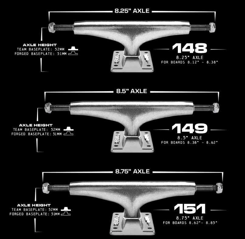 Thunder - Team Editions 161 9.12" Trucks (Set of 2) - Image 4
